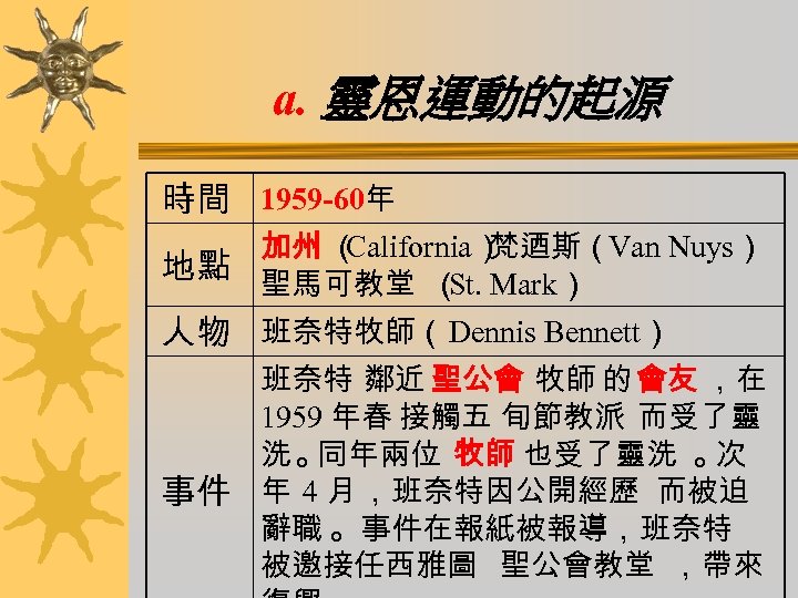 a. 靈恩運動的起源 時間 1959 -60年 加州 （ California） 梵迺斯（Van Nuys） 地點 聖馬可教堂 （ Mark）