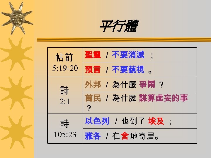 平行體 帖前 聖靈 ／ 不要消滅 ； 5: 19 -20 預言 ／ 不要藐視 。 詩