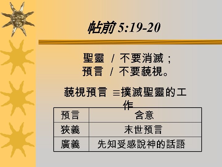 帖前 5: 19 -20 聖靈 ／ 不要消滅； 預言 ／ 不要藐視。 藐視預言 ≡撲滅聖靈的 作 預言