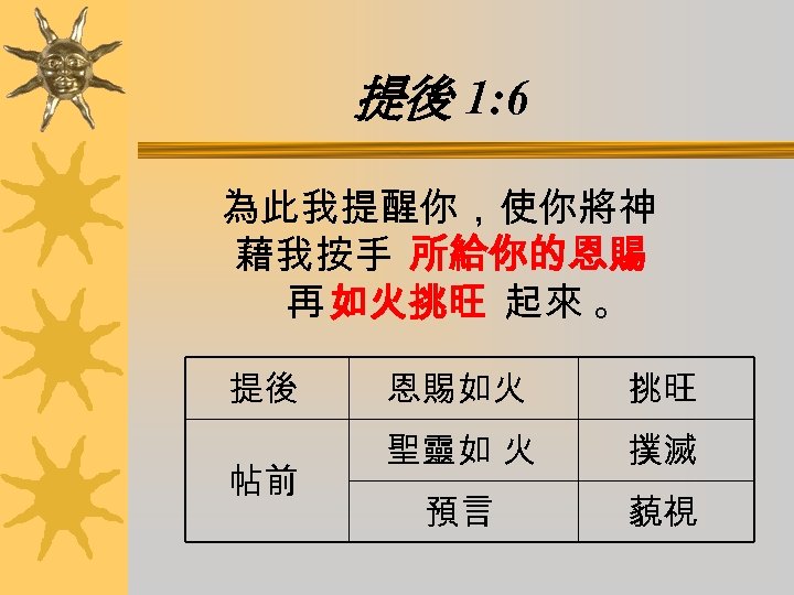 提後 1: 6 為此我提醒你，使你將神 藉我按手 所給你的恩賜 再 如火挑旺 起來 。 提後 帖前 恩賜如火 挑旺