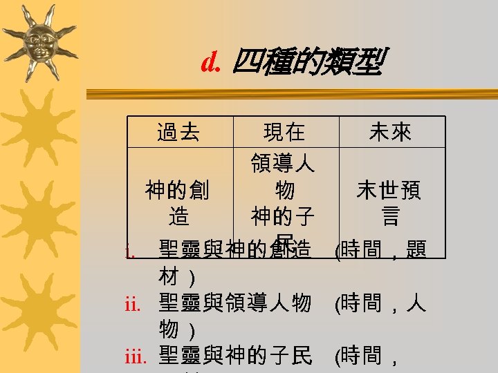 d. 四種的類型 過去 現在 未來 領導人 神的創 物 末世預 造 神的子 言 民 i.