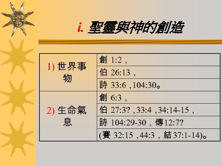 i. 聖靈與神的創造 1) 世界事 物 2) 生命氣 息 創 1: 2， 伯 26: 13，