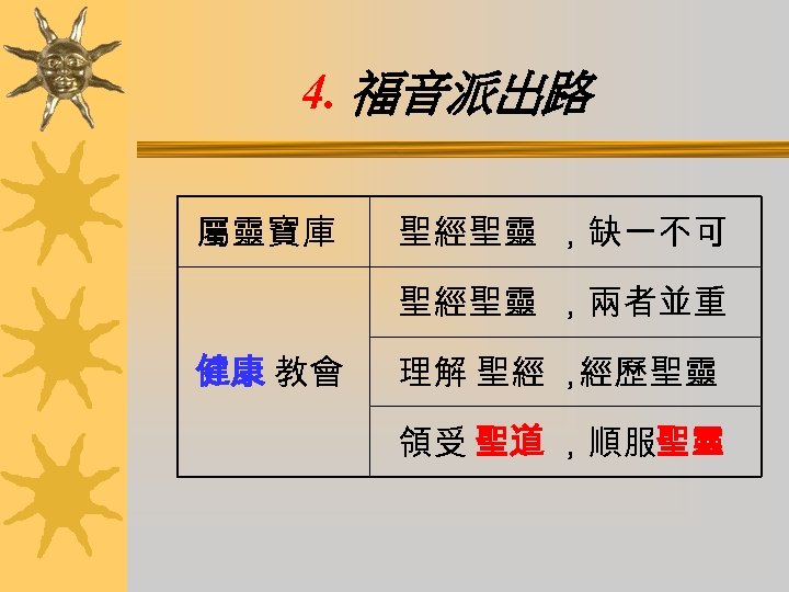 4. 福音派出路 屬靈寶庫 聖經聖靈 ，缺一不可 聖經聖靈 ，兩者並重 健康 教會 理解 聖經 ， 經歷聖靈 領受