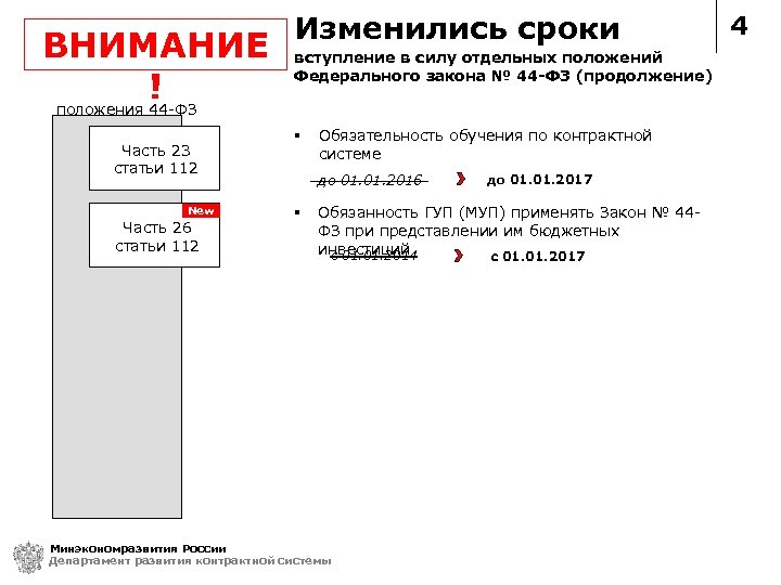 ВНИМАНИЕ ! положения 44 -ФЗ Часть 23 статьи 112 New Часть 26 статьи 112