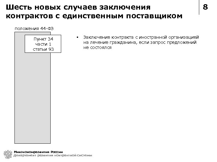 Шесть новых случаев заключения контрактов с единственным поставщиком положения 44 -ФЗ Пункт 34 части