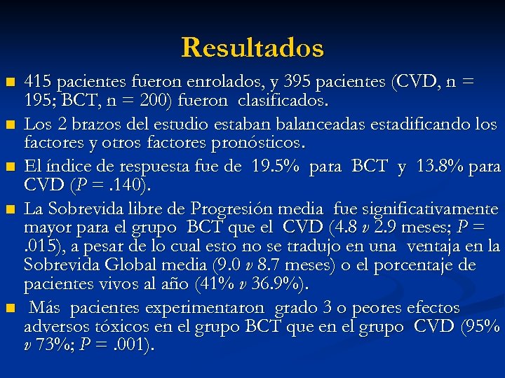 Resultados n n n 415 pacientes fueron enrolados, y 395 pacientes (CVD, n =