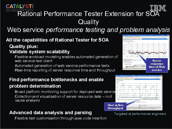 Rational Performance Tester Extension for SOA Quality Web service performance testing and problem analysis