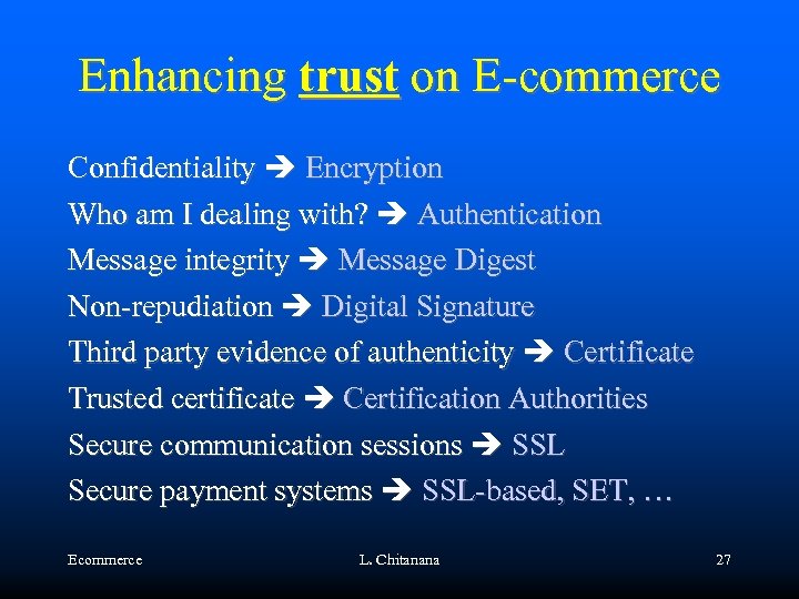 Enhancing trust on E-commerce Confidentiality Encryption Who am I dealing with? Authentication Message integrity