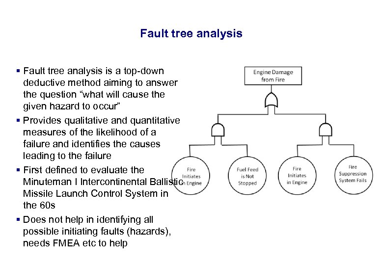 17. 3. 2018 Fault tree analysis § Fault tree analysis is a top-down deductive