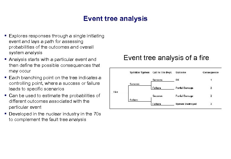 17. 3. 2018 21 Event tree analysis § Explores responses through a single initiating