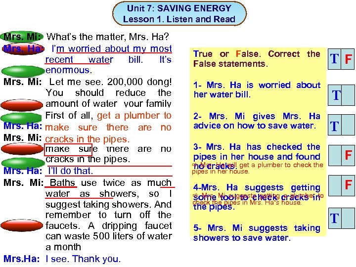 Unit 7: SAVING ENERGY Lesson 1. Listen and Read Mrs. Mi: What’s the matter,