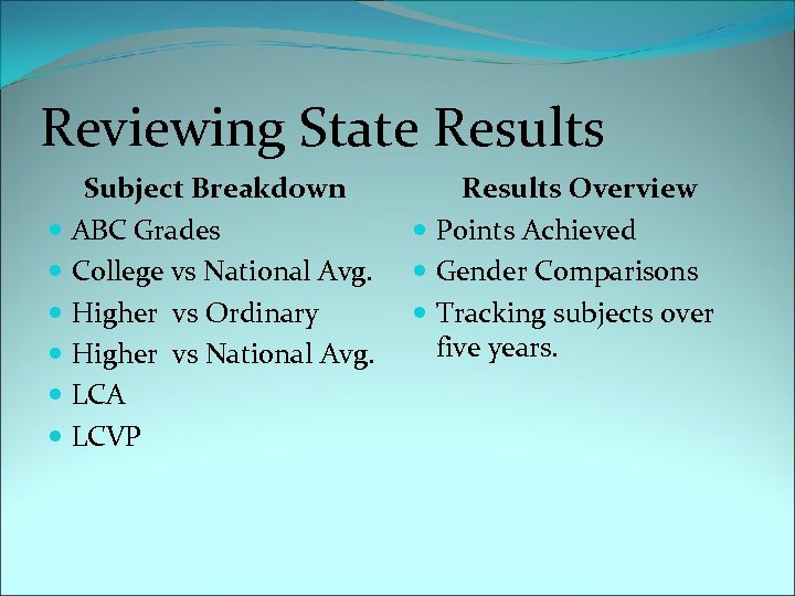 Reviewing State Results Subject Breakdown ABC Grades College vs National Avg. Higher vs Ordinary