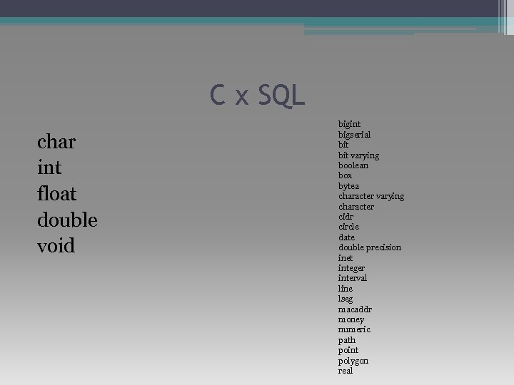 C x SQL char int float double void bigint bigserial bit varying boolean box