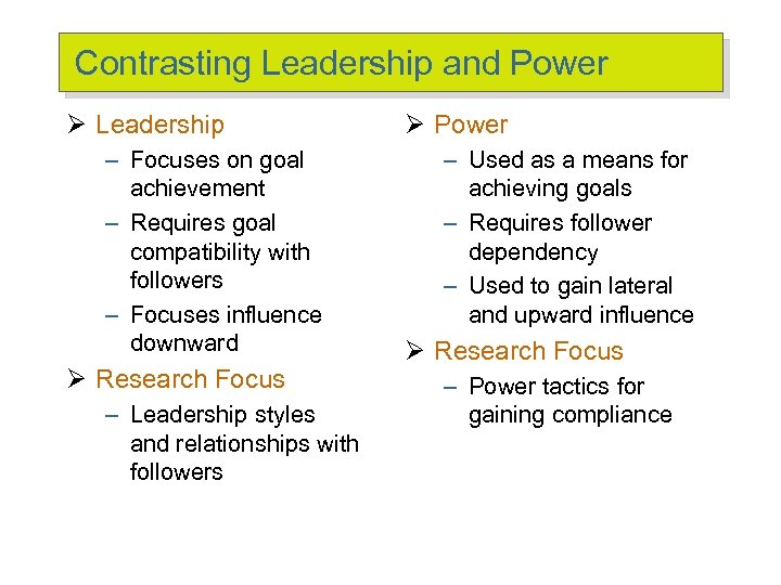 Contrasting Leadership and Power Ø Leadership – Focuses on goal achievement – Requires goal