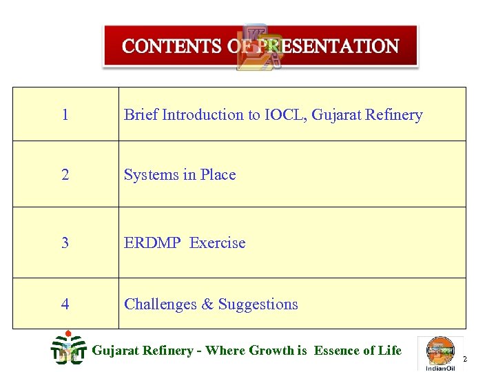 1 Brief Introduction to IOCL, Gujarat Refinery 2 Systems in Place 3 ERDMP Exercise