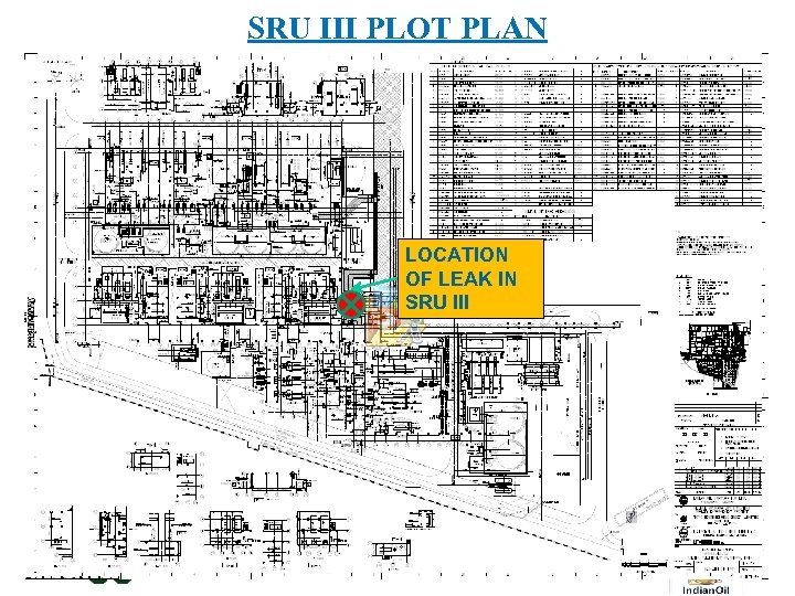 SRU III PLOT PLAN LOCATION OF LEAK IN SRU III Gujarat Refinery - Where