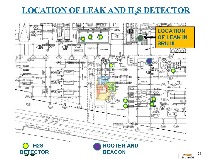 LOCATION OF LEAK AND H 2 S DETECTOR LOCATION OF LEAK IN SRU III