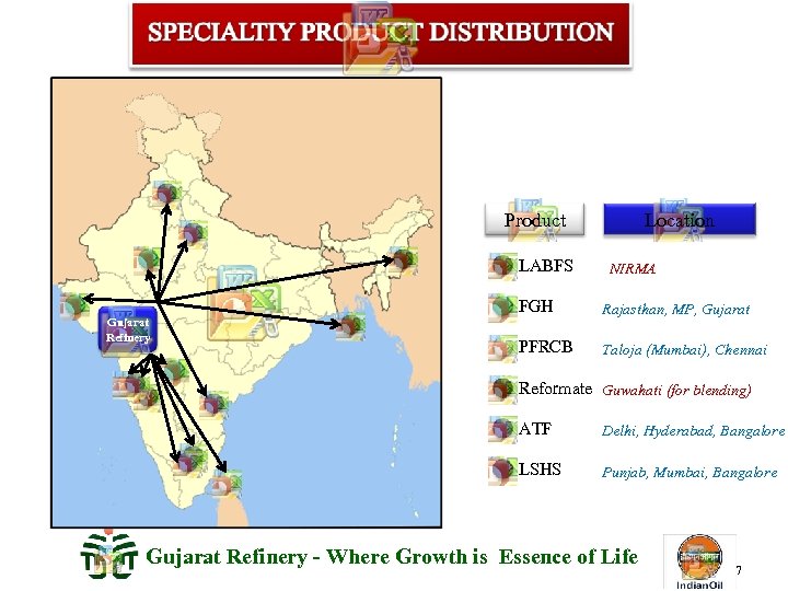 Product LABFS Gujarat Refinery Location NIRMA FGH Rajasthan, MP, Gujarat PFRCB Taloja (Mumbai), Chennai