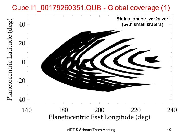 Cube I 1_00179260351. QUB - Global coverage (1) Steins_shape_ver 2 a. ver (with small