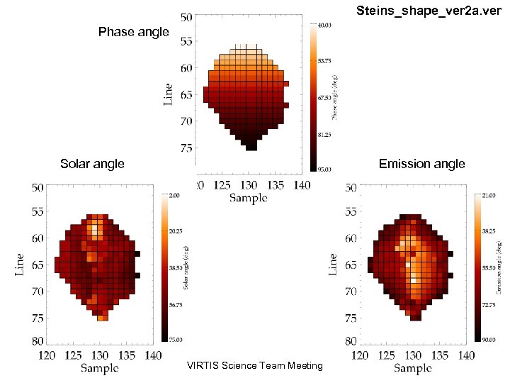 Steins_shape_ver 2 a. ver Phase angle Solar angle 30 March 2009 Emission angle VIRTIS