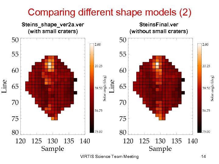 Comparing different shape models (2) Steins_shape_ver 2 a. ver (with small craters) Steins. Final.
