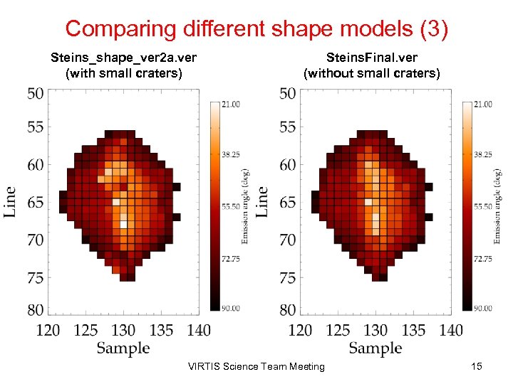 Comparing different shape models (3) Steins_shape_ver 2 a. ver (with small craters) Steins. Final.