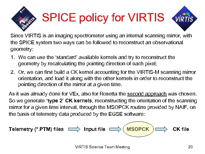 SPICE policy for VIRTIS Since VIRTIS is an imaging spectrometer using an internal scanning