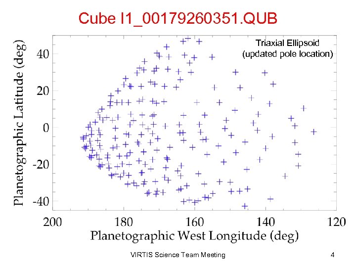 Cube I 1_00179260351. QUB Triaxial Ellipsoid (updated pole location) VIRTIS Science Team Meeting 4
