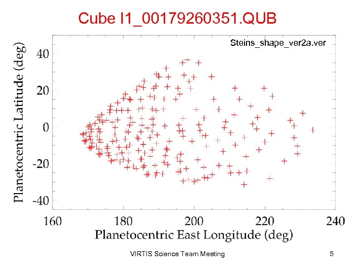 Cube I 1_00179260351. QUB Steins_shape_ver 2 a. ver VIRTIS Science Team Meeting 5 