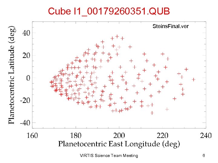 Cube I 1_00179260351. QUB Steins. Final. ver VIRTIS Science Team Meeting 6 