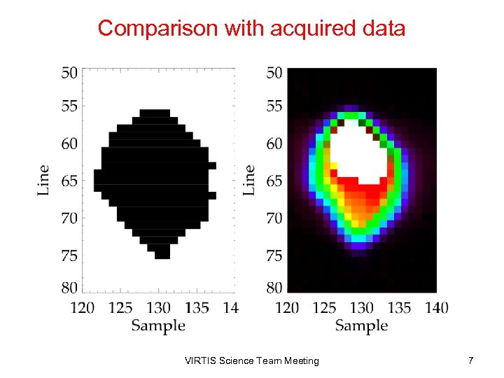 Comparison with acquired data VIRTIS Science Team Meeting 7 