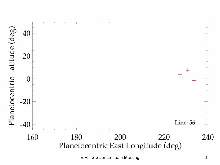 VIRTIS Science Team Meeting 8 