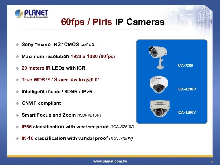 60 fps / Piris IP Cameras u Sony 