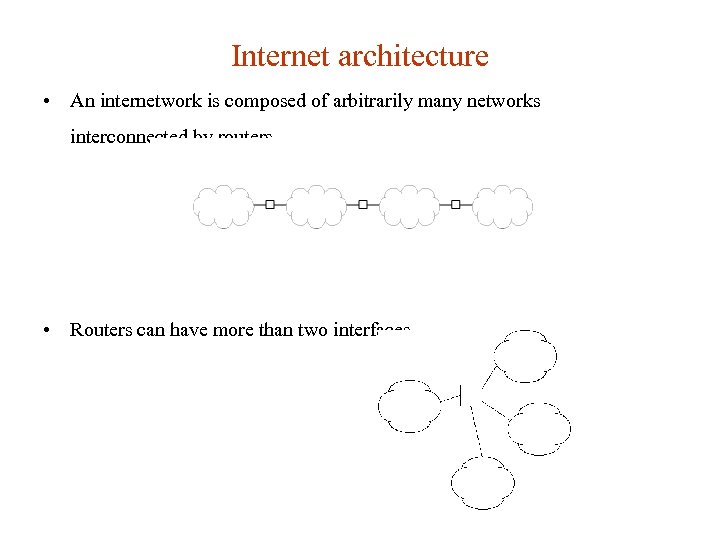 Internet architecture • An internetwork is composed of arbitrarily many networks interconnected by routers