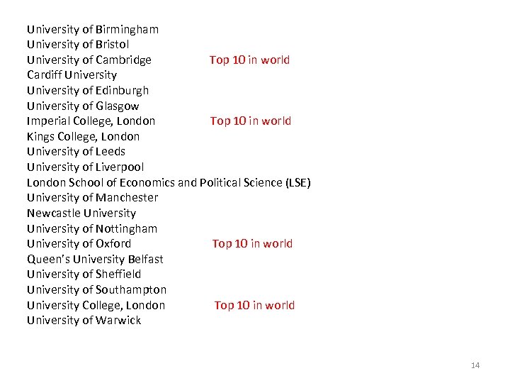 University of Birmingham University of Bristol University of Cambridge Top 10 in world Cardiff