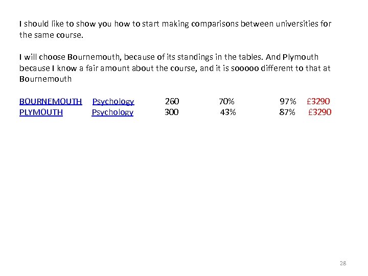 I should like to show you how to start making comparisons between universities for
