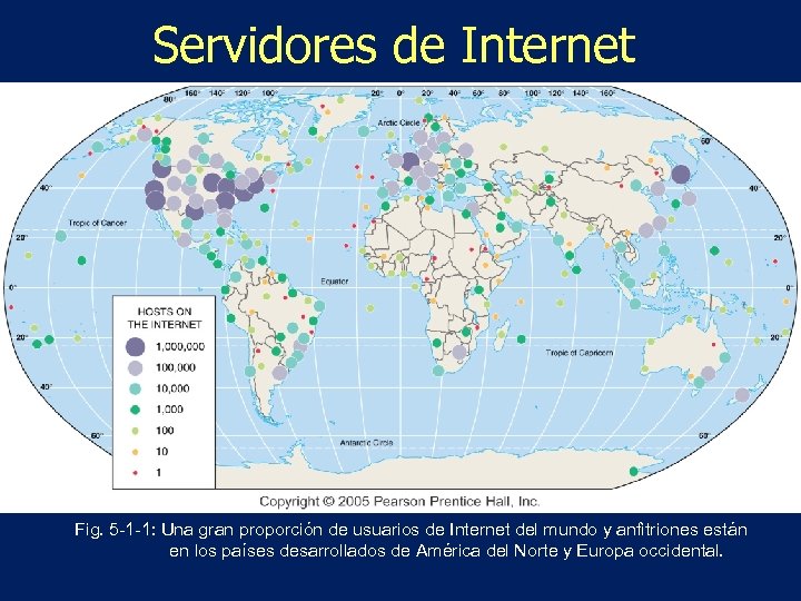 Servidores de Internet Fig. 5 -1 -1: Una gran proporción de usuarios de Internet