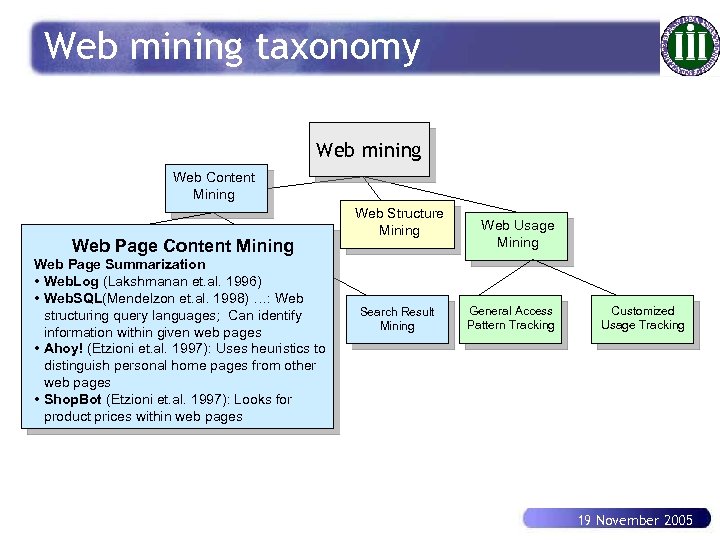 Web mining taxonomy Web mining Web. Mining Web Content Mining Web Page Summarization •