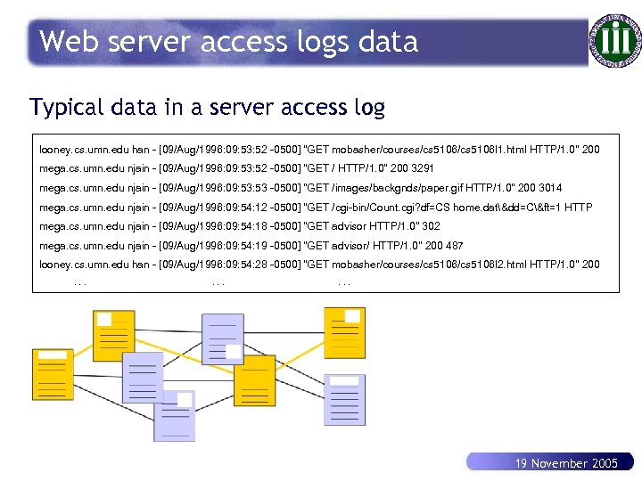 Web server access logs data Typical data in a server access log looney. cs.