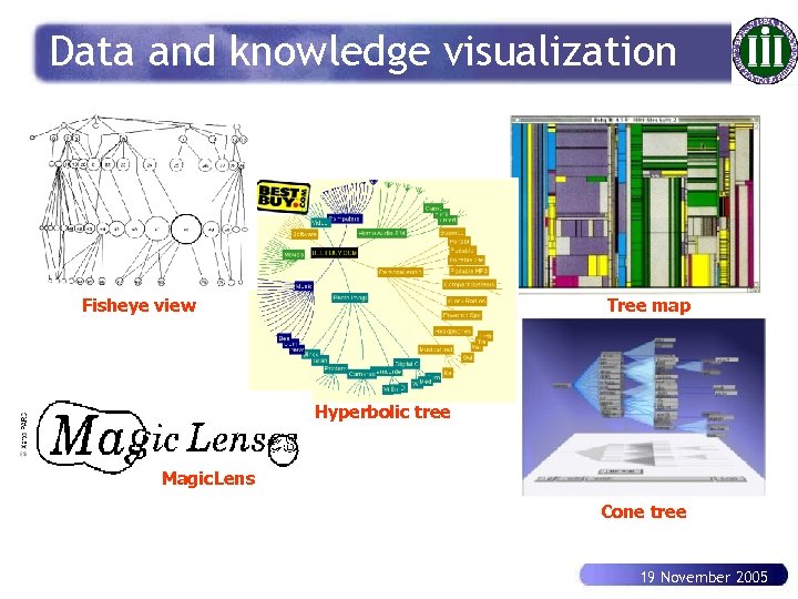 Data and knowledge visualization Sunday 11 -12 PM Fisheye view Tree map Hyperbolic tree