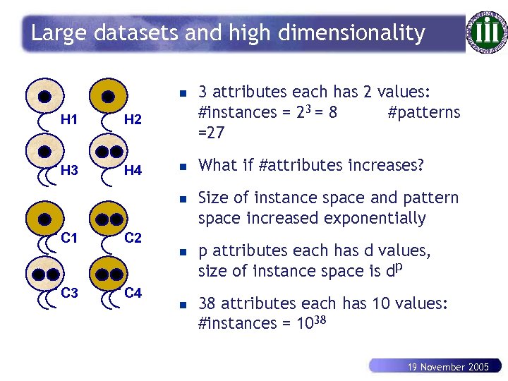 Large datasets and high dimensionality n H 1 H 2 H 3 H 4