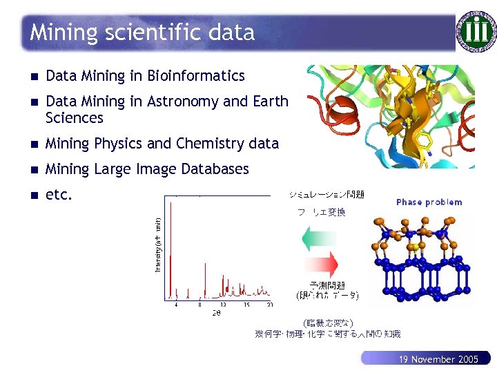 Mining scientific data n Data Mining in Bioinformatics n Data Mining in Astronomy and