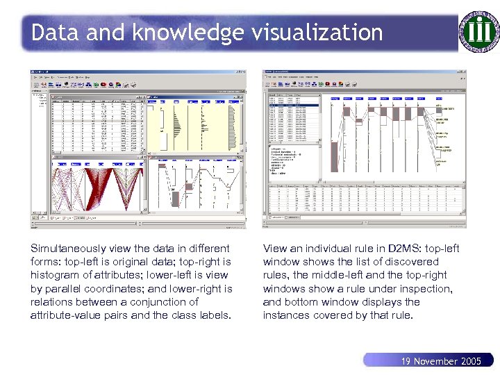 Data and knowledge visualization Simultaneously view the data in different forms: top-left is original