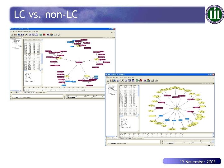 LC vs. non-LC 19 November 2005 