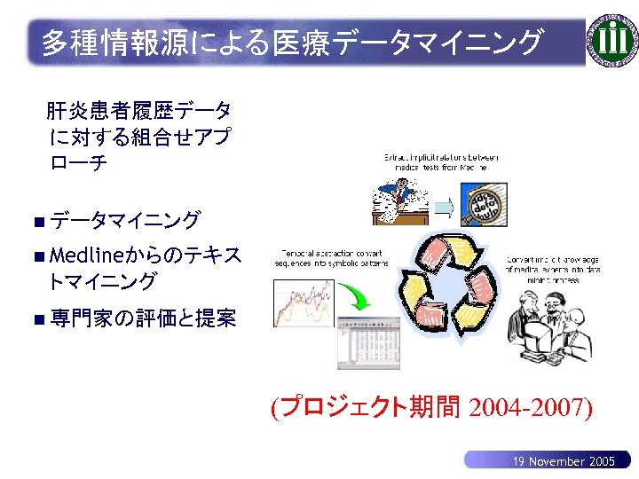 多種情報源による医療データマイニング 肝炎患者履歴データ に対する組合せアプ ローチ n データマイニング n Medlineからのテキス トマイニング n 専門家の評価と提案 (プロジェクト期間 2004 -2007)