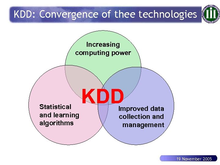 KDD: Convergence of thee technologies Increasing computing power Statistical and learning algorithms KDD Improved