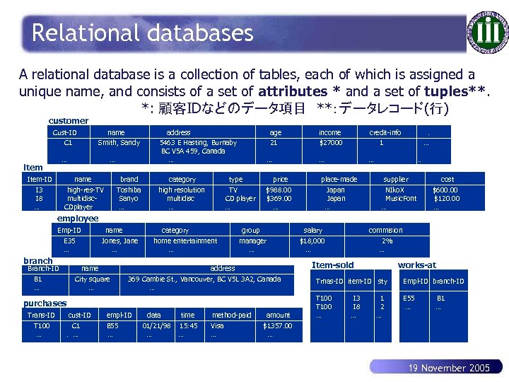 Relational databases A relational database is a collection of tables, each of which is