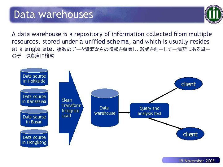 Data warehouses A data warehouse is a repository of information collected from multiple resources,