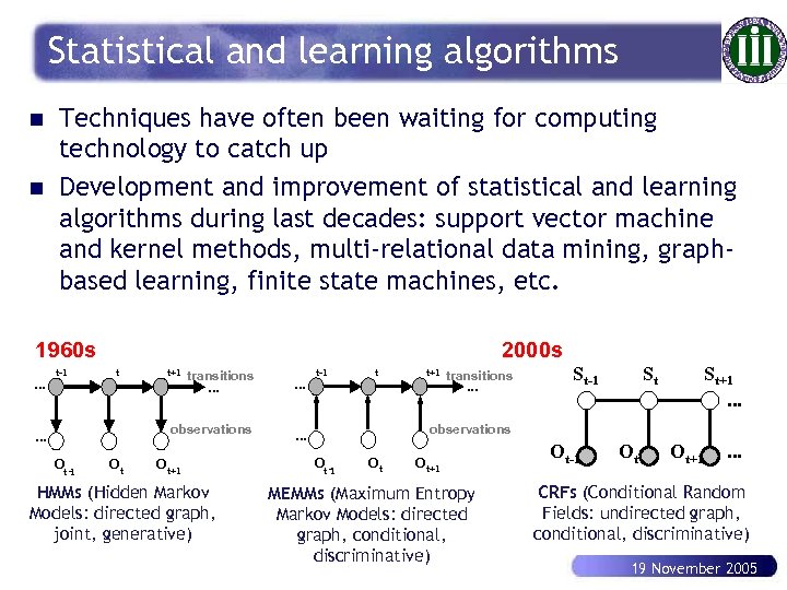 Statistical and learning algorithms n n Techniques have often been waiting for computing technology