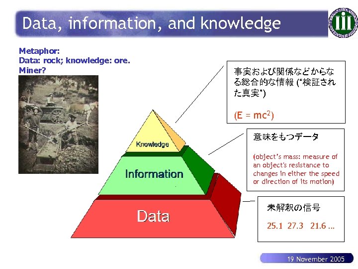 Data, information, and knowledge Metaphor: Data: rock; knowledge: ore. Miner? 事実および関係などからな る総合的な情報 (“検証され た真実”)